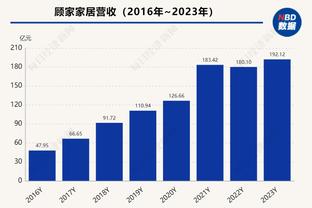 亚洲杯-澳大利亚vs印度首发：古德温、苏塔尔先发，马修-瑞安出战